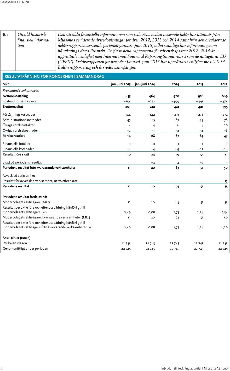 samt från den oreviderade delårsrapporten avseende perioden januari juni 2015, vilka samtliga har införlivats genom hänvisning i detta Prospekt.