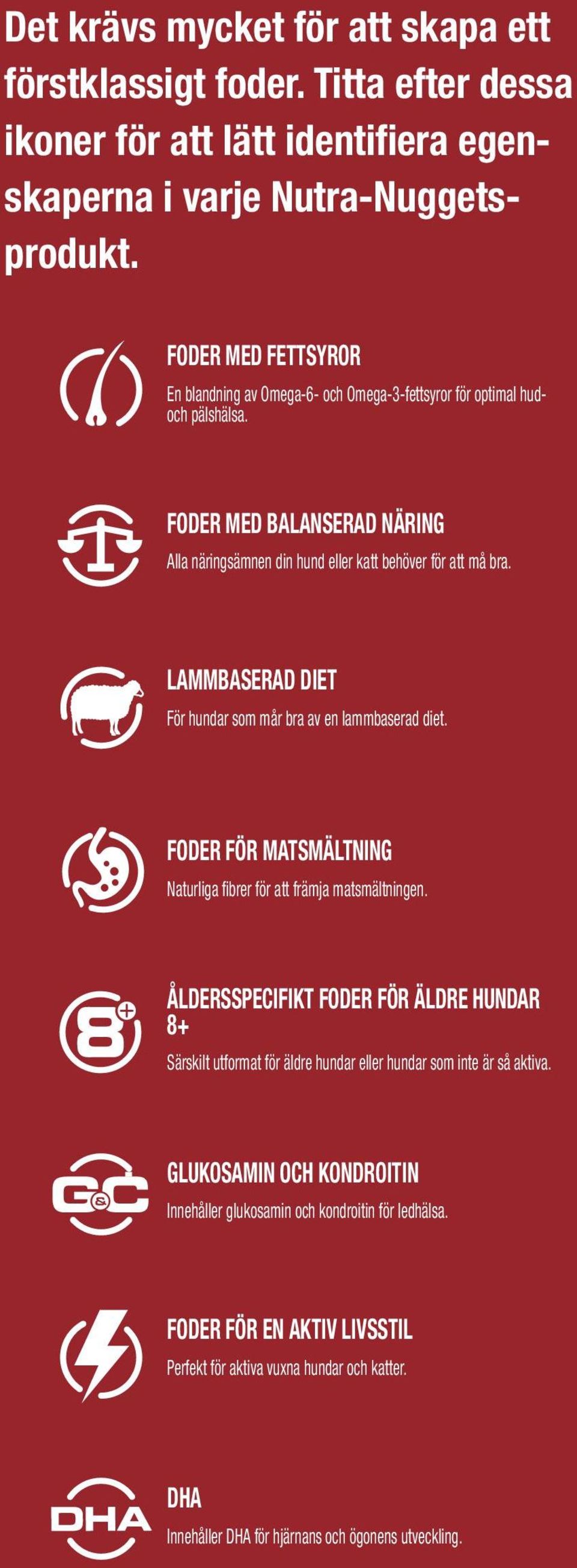 for Optimum Skin & Coat Health FODER BALANCED MED NUTRITION BALANSERAD FORMULATION NÄRING Alla näringsämnen the Nutrients din for hund Your eller Pet katt to behöver Thriveför att må bra.