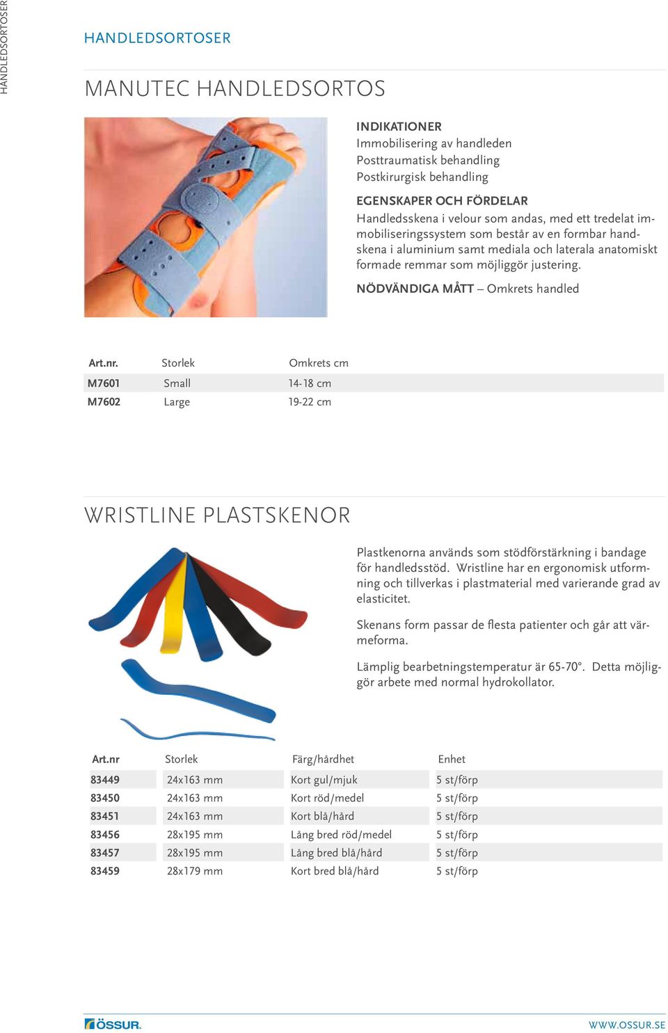 NÖDVÄNDIGA MÅTT Omkrets handled Storlek Omkrets cm M7601 Small 14-18 cm M7602 Large 19-22 cm WRISTLINE PLASTSKENOR Plastkenorna används som stödförstärkning i bandage för handledsstöd.