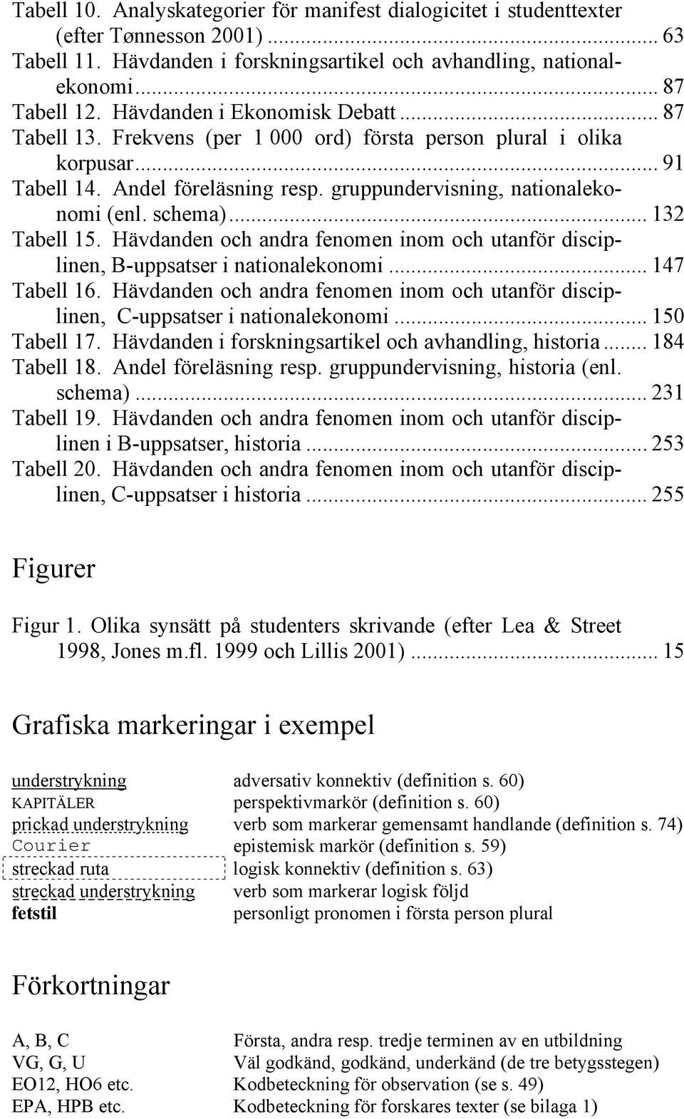 .. 132 Tabell 15. Hävdanden och andra fenomen inom och utanför disciplinen, B-uppsatser i nationalekonomi... 147 Tabell 16.