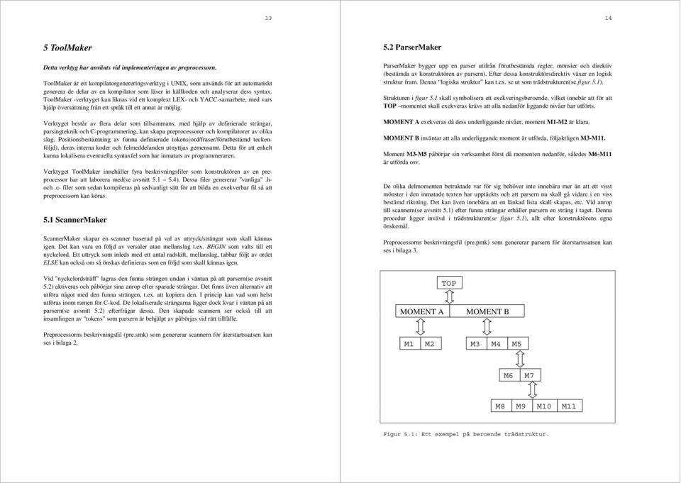 ToolMaker -verktyget kan liknas vid ett komplext LEX- och YACC-samarbete, med vars hjälp översättning från ett språk till ett annat är möjlig.