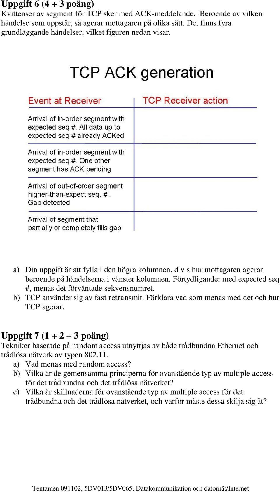 Förtydligande: med expected seq #, menas det förväntade sekvensnumret. b) TCP använder sig av fast retransmit. Förklara vad som menas med det och hur TCP agerar.