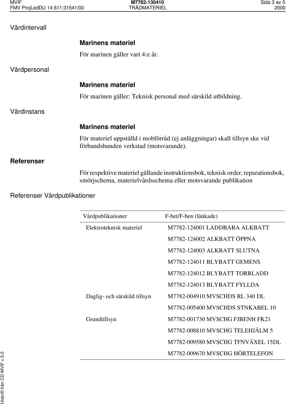 Referenser För respektive materiel gällande instruktionsbok, teknisk order, reparationsbok, smörjschema, materielvårdsschema eller motsvarande publikation Referenser Vårdpublikationer