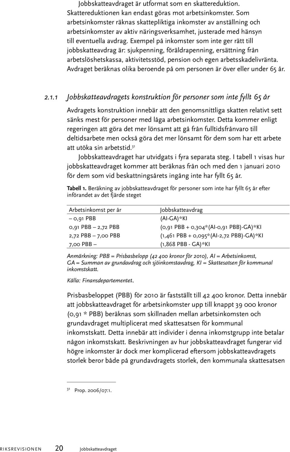 Exempel på inkomster som inte ger rätt till jobbskatteavdrag är: sjukpenning, föräldrapenning, ersättning från arbetslöshetskassa, aktivitetsstöd, pension och egen arbetsskadelivränta.