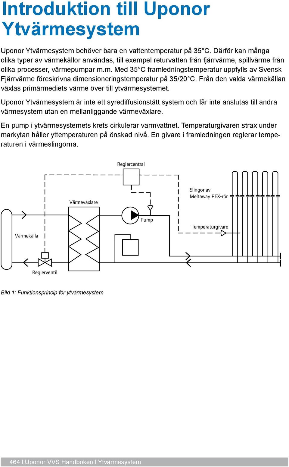 Från den valda värmekällan växlas primärmediets värme över till ytvärmesystemet.