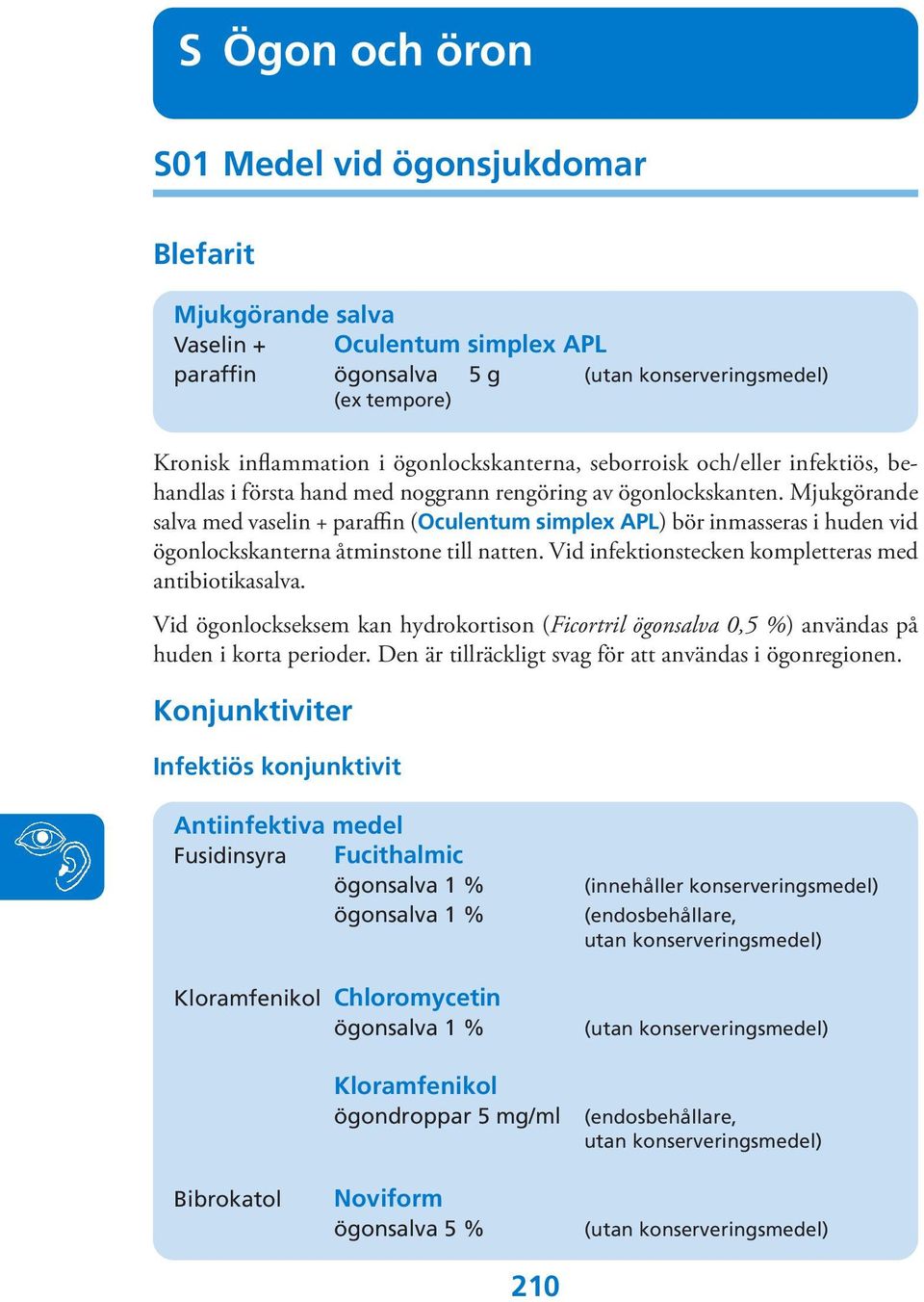 Mjukgörande salva med vaselin + paraffin (Oculentum simplex APL) bör inmasseras i huden vid ögonlockskanterna åtminstone till natten. Vid infektionstecken kompletteras med antibiotikasalva.