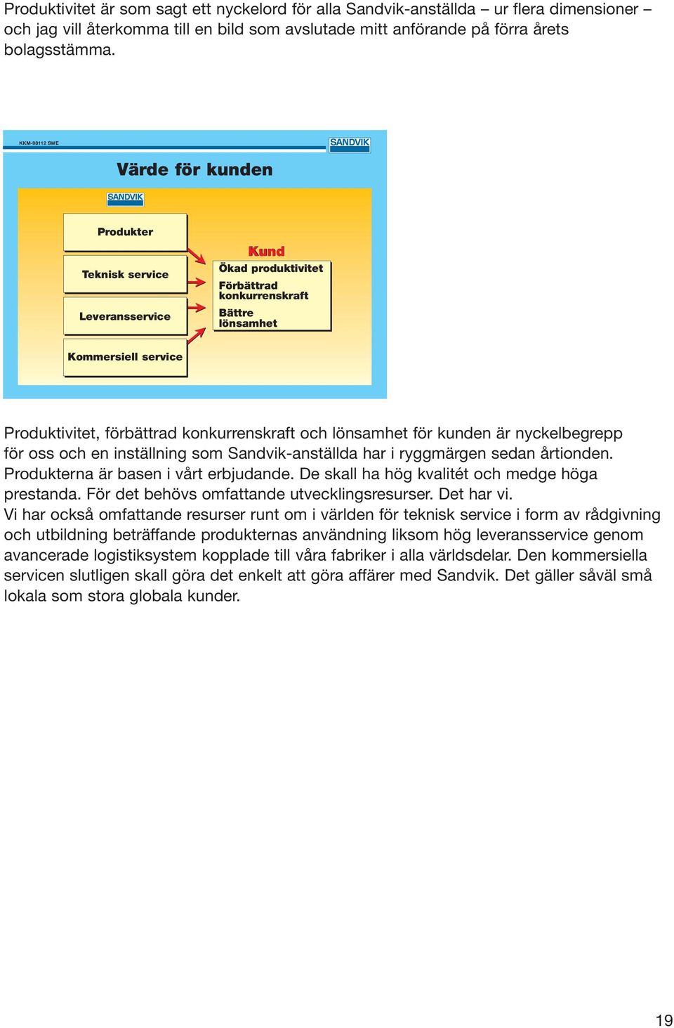 konkurrenskraft och lönsamhet för kunden är nyckelbegrepp för oss och en inställning som Sandvik-anställda har i ryggmärgen sedan årtionden. Produkterna är basen i vårt erbjudande.