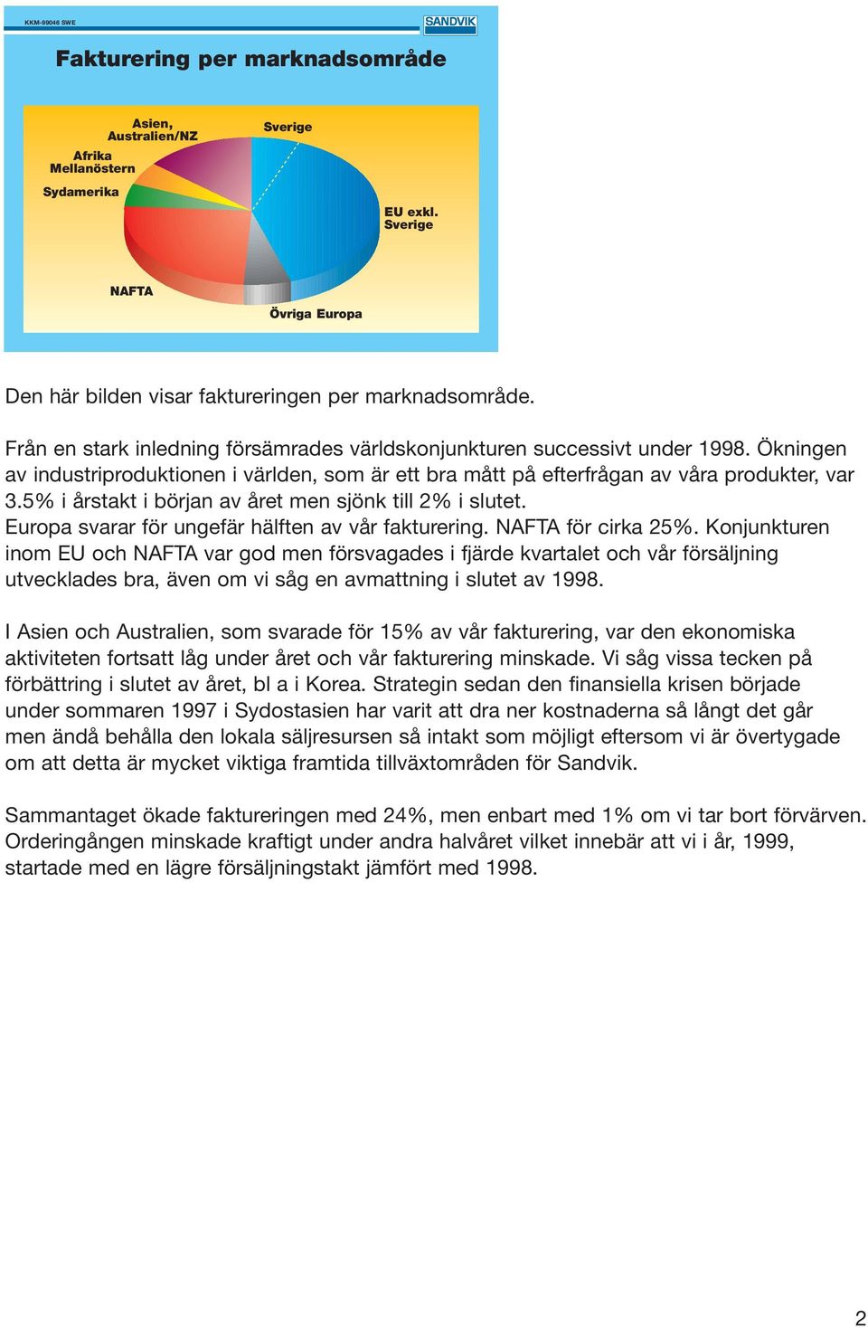 5% i årstakt i början av året men sjönk till 2% i slutet. Europa svarar för ungefär hälften av vår fakturering. NAFTA för cirka 25%.