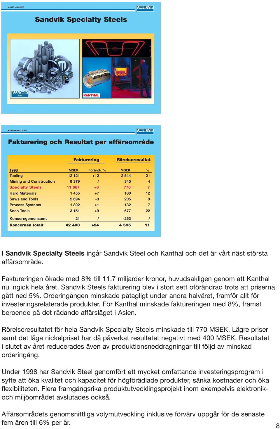 Tools 3 151 +9 677 22 Koncerngemensamt 21 / -253 / Koncernen totalt 42 4 +24 4 595 11 I Sandvik Specialty Steels ingår Sandvik Steel och Kanthal och det är vårt näst största affärsområde.