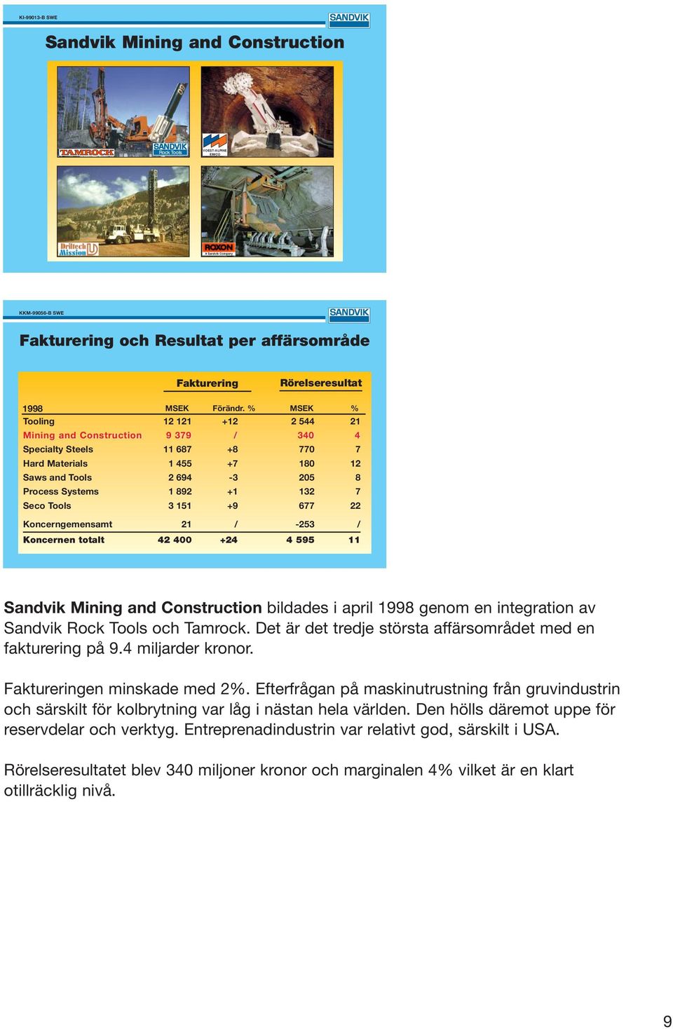 Tools 3 151 +9 677 22 Koncerngemensamt 21 / -253 / Koncernen totalt 42 4 +24 4 595 11 Sandvik Mining and Construction bildades i april 1998 genom en integration av Sandvik Rock Tools och Tamrock.