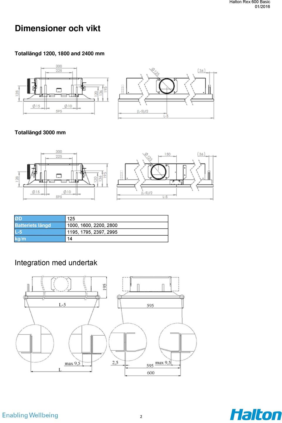 Batteriets längd 1000, 1600, 2200, 2800 L-5