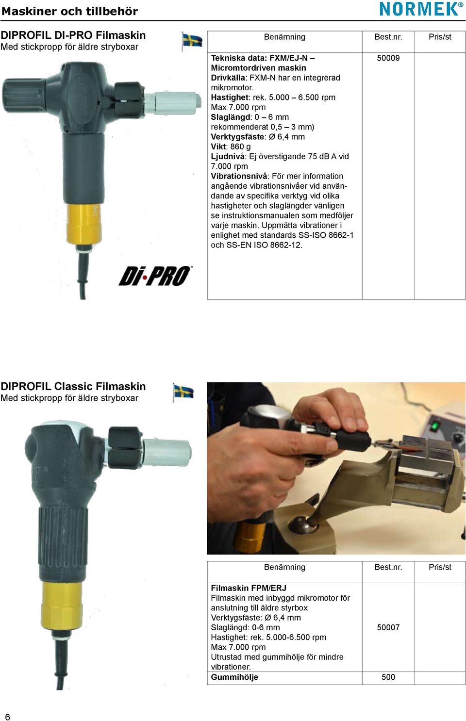 000 rpm Vibrationsnivå: För mer information angående vibrationsnivåer vid användande av specifika verktyg vid olika hastigheter och slaglängder vänligen se instruktionsmanualen som medföljer varje