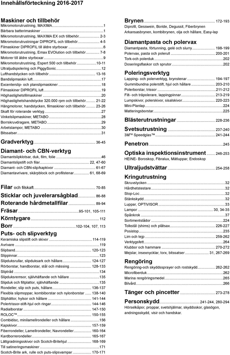 ..9 Mikromotorutrustning, Espert 500 och tillbehör...10-11 Ultraljudspolering och PiggySonic...12 Lufthandstycken och tillbehör... 13-16 Bandslipmaskin luft...17 Excenterslip- och planslipmaskiner.