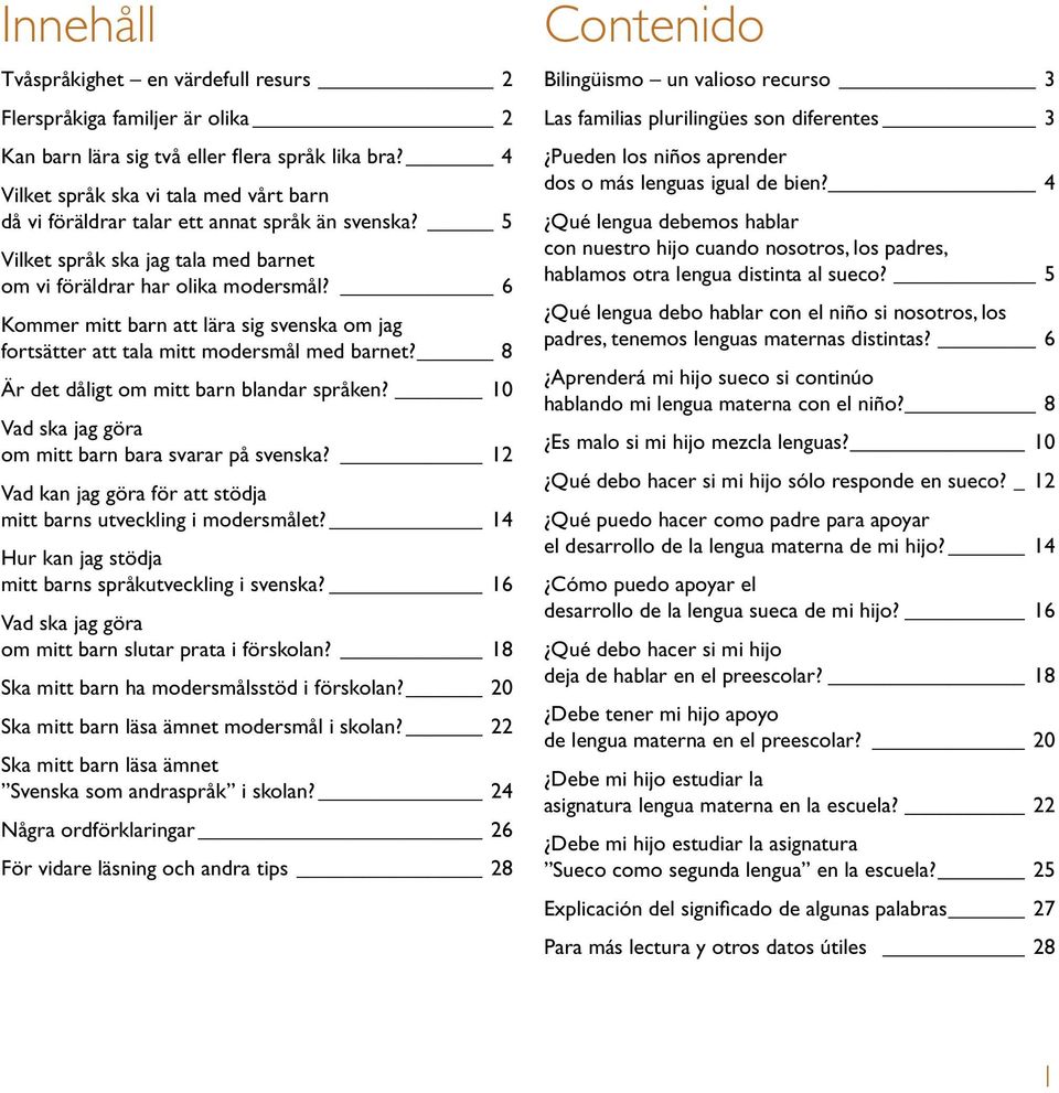6 Kommer mitt barn att lära sig svenska om jag fortsätter att tala mitt modersmål med barnet? 8 Är det dåligt om mitt barn blandar språken? 10 Vad ska jag göra om mitt barn bara svarar på svenska?