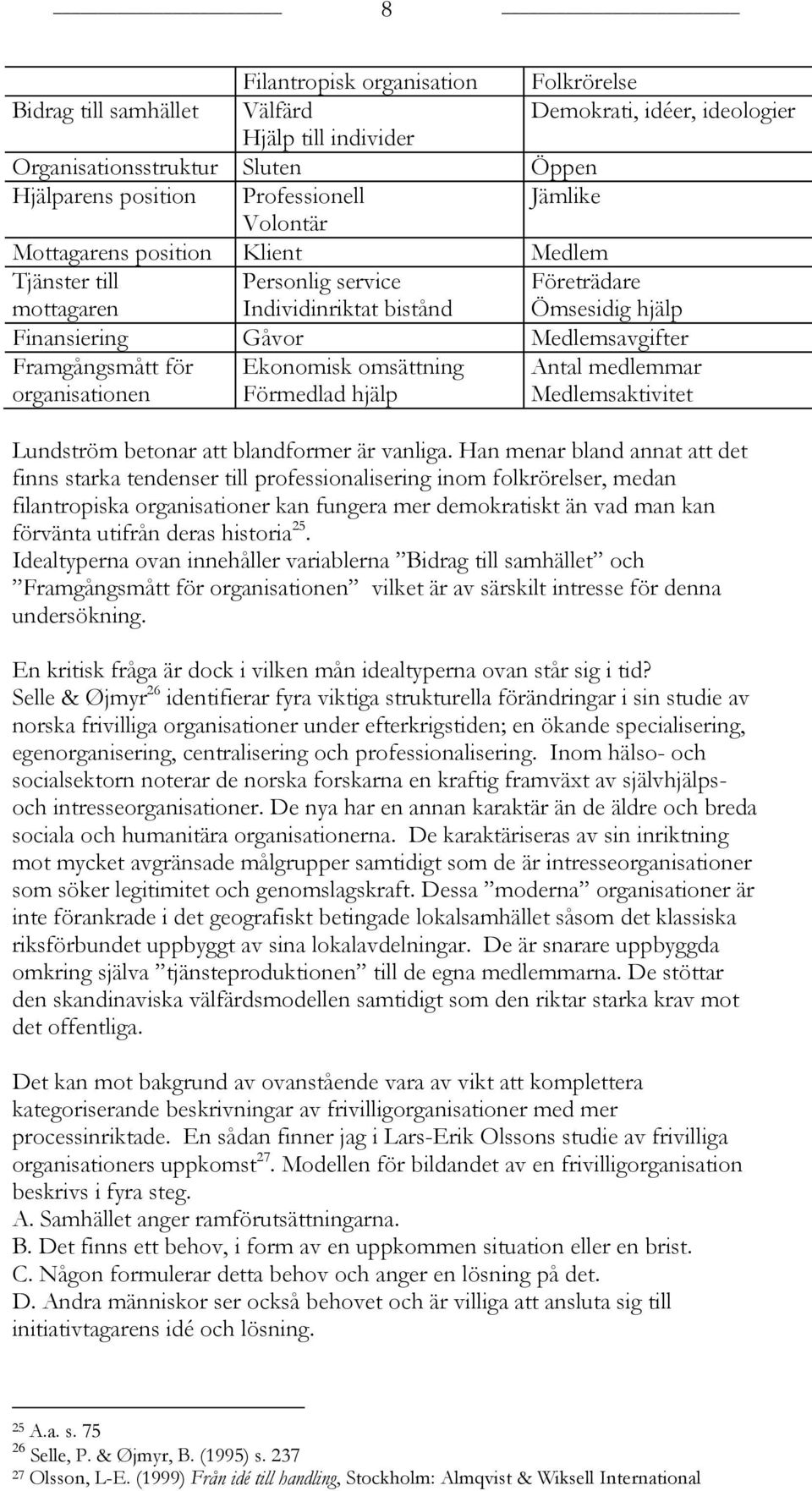 organisationen Ekonomisk omsättning Förmedlad hjälp Antal medlemmar Medlemsaktivitet Lundström betonar att blandformer är vanliga.