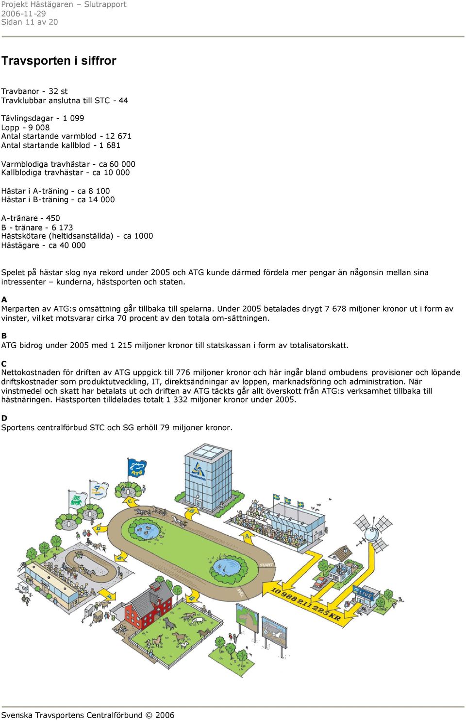 ca 1000 Hästägare - ca 40 000 Spelet på hästar slog nya rekord under 2005 och ATG kunde därmed fördela mer pengar än någonsin mellan sina intressenter kunderna, hästsporten och staten.