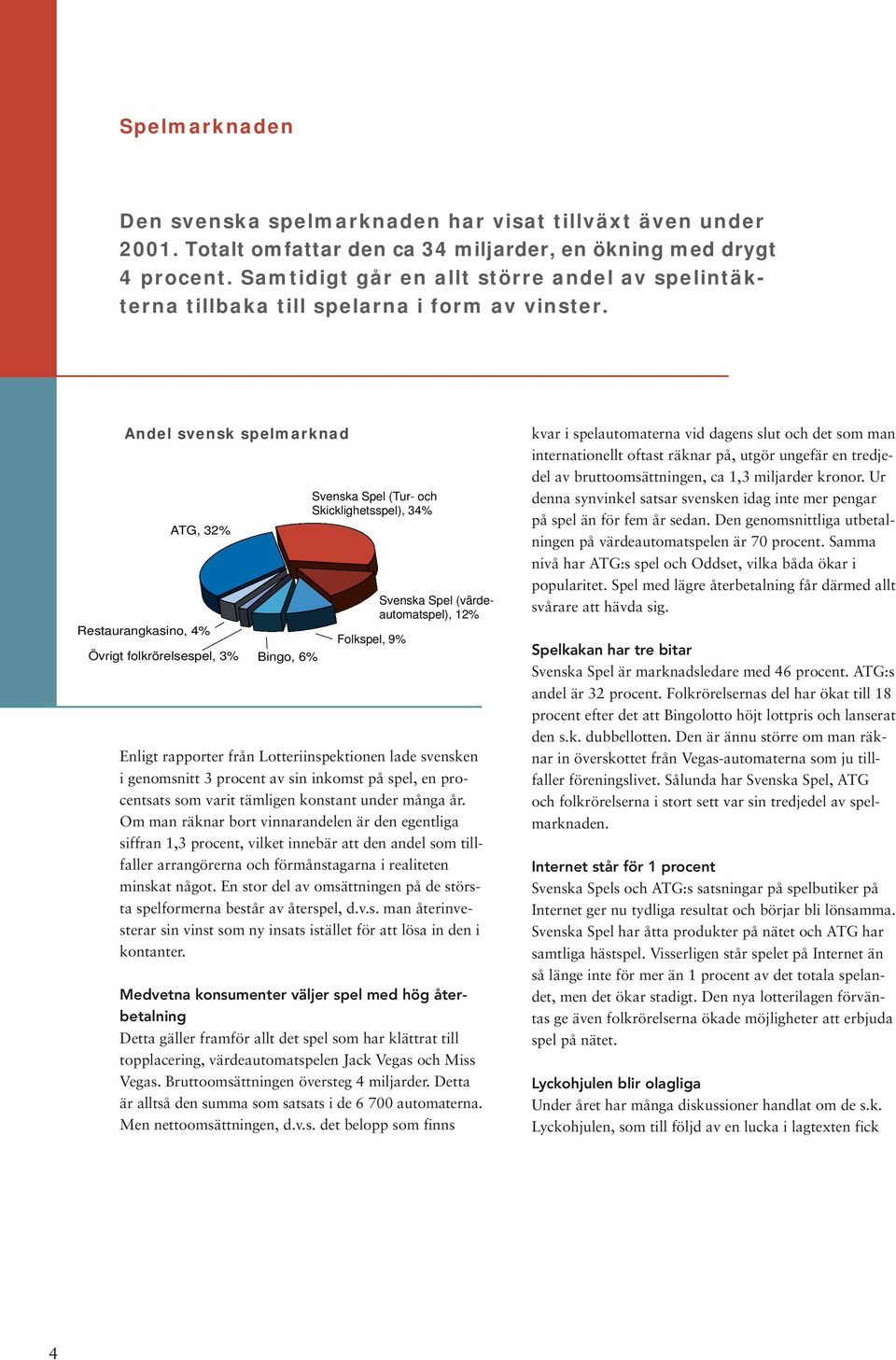 Andel svensk spelmarknad ATG, 32% Restaurangkasino, 4% Övrigt folkrörelsespel, 3% Bingo, 6% Svenska Spel (Tur- och Skicklighetsspel), 34% Folkspel, 9% Svenska Spel (värdeautomatspel), 12% Enligt