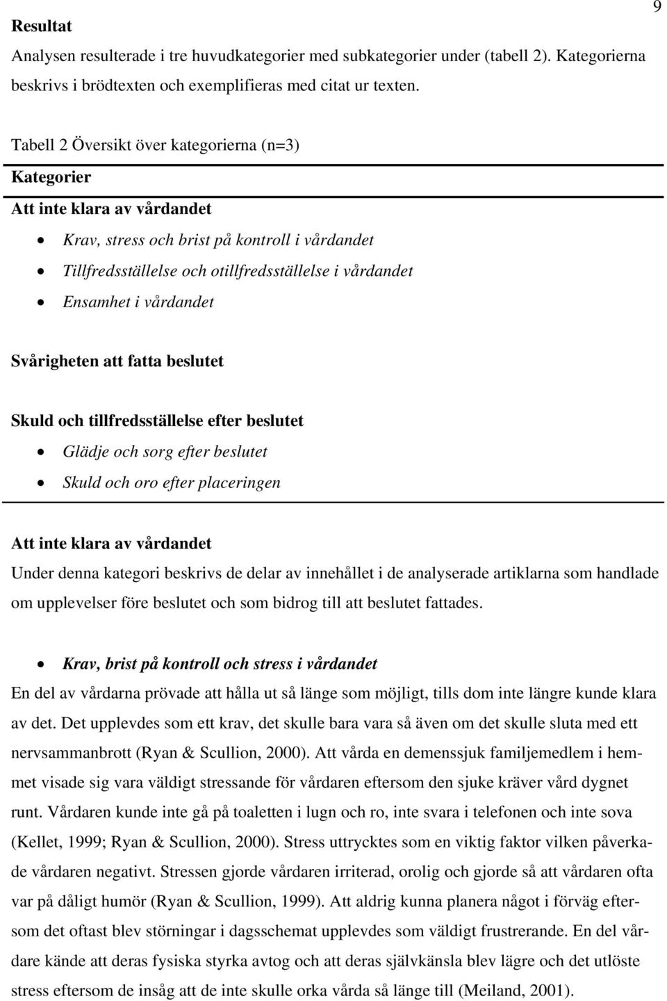 vårdandet Svårigheten att fatta beslutet Skuld och tillfredsställelse efter beslutet Glädje och sorg efter beslutet Skuld och oro efter placeringen Att inte klara av vårdandet Under denna kategori