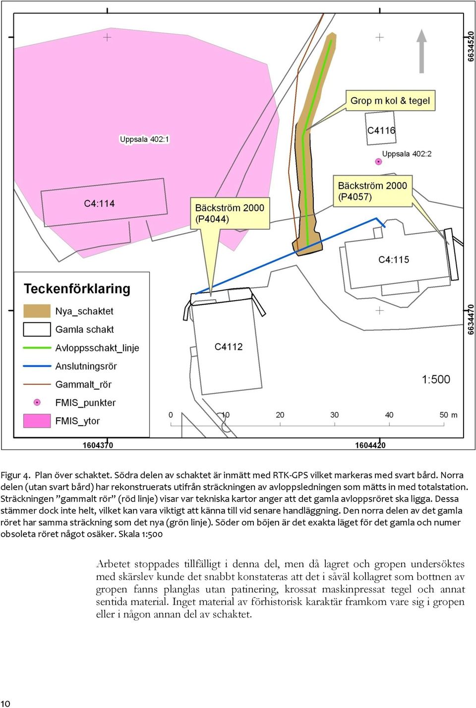 Sträckningen gammalt rör (röd linje) visar var tekniska kartor anger att det gamla avloppsröret ska ligga. Dessa stämmer dock inte helt, vilket kan vara viktigt att känna till vid senare handläggning.