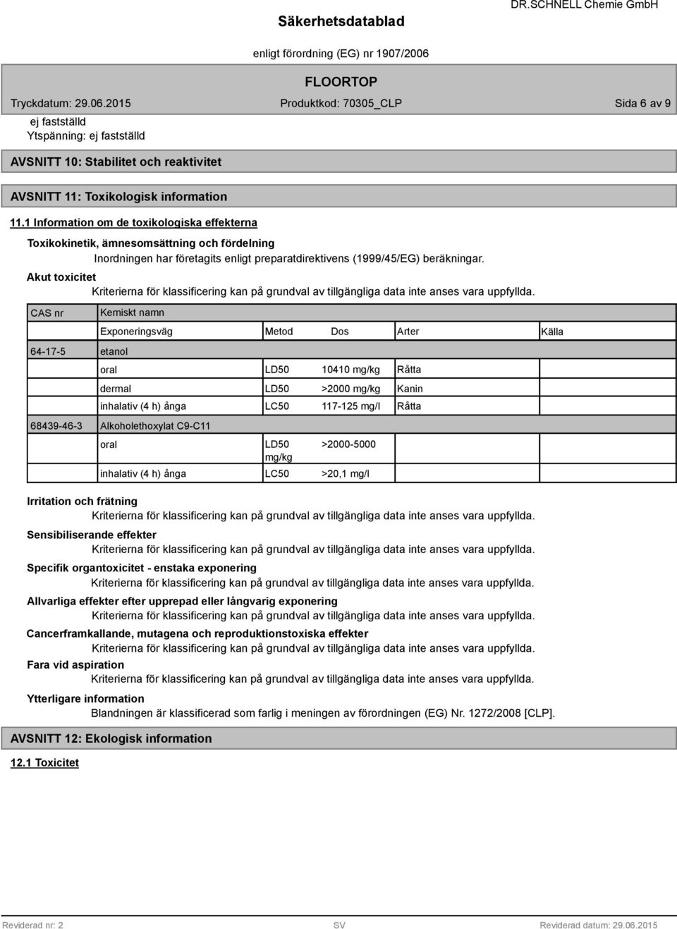 Akut toxicitet Kemiskt namn Exponeringsväg Metod Dos Arter Källa 64-17-5 etanol oral LD50 10410 mg/kg Råtta dermal LD50 >2000 mg/kg Kanin inhalativ (4 h) ånga LC50 117-125 mg/l Råtta 68439-46-3