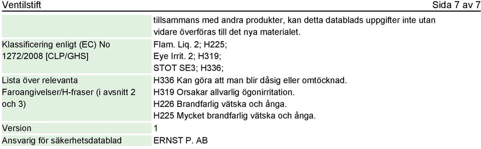 AB tillsammans med andra produkter, kan detta datablads uppgifter inte utan vidare överföras till det nya materialet. Flam. Liq.