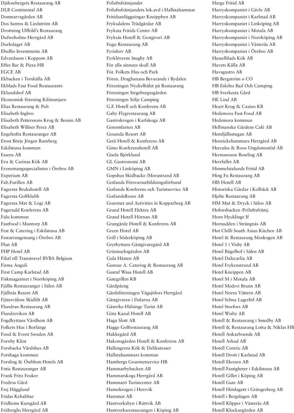 Krog & Bensin AB Elisabeth Willner Perez AB Engeltofta Restauranger AB Ernst Börje Jörgen Ramberg Eskilstuna kommun Essens AB Eva & Carinas Kök AB Evenemangsspecialisten i Örebro AB Experium AB Fab.