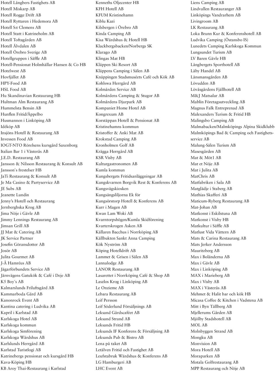 Hummelsta Bensin AB Hunflen Fritid/Äppelbo Husmannen i Linköping AB Idéköp AB Insjöns Hotell & Restaurang AB Invessen Food AB IOGT-NTO Rörelsens kursgård Saxenborg Italian Bar 1 i Västerås AB J.E.D.