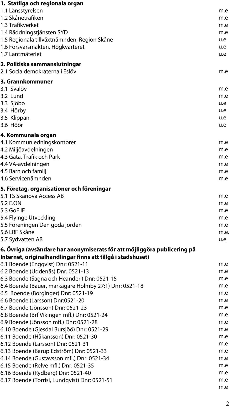 1 Kommunledningskontoret 4.2 Miljöavdelningen 4.3 Gata, Trafik och Park 4.4 VA-avdelningen 4.5 Barn och familj 4.6 Servicenämnden 5. Företag, organisationer och föreningar 5.1 TS Skanova Access AB 5.