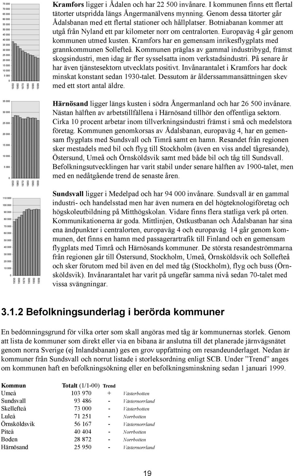 Botniabanan kommer att utgå från Nyland ett par kilometer norr om centralorten. Europaväg 4 går genom kommunen utmed kusten. Kramfors har en gemensam inrikesflygplats med grannkommunen Sollefteå.