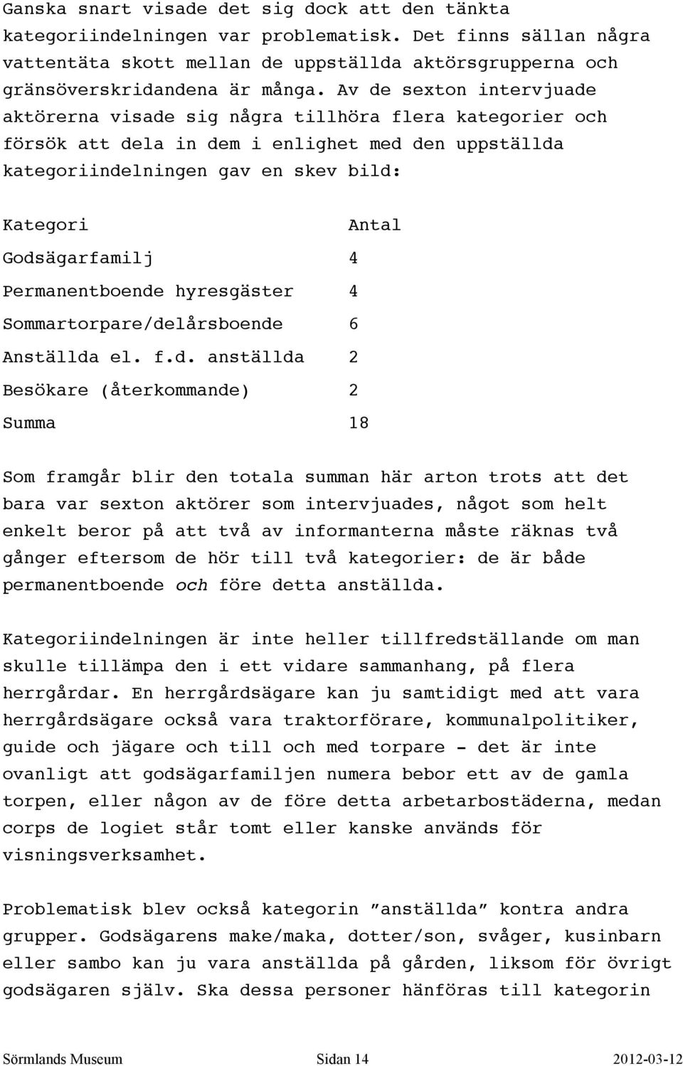 Godsägarfamilj 4 Permanentboende hyresgäster 4 Sommartorpare/delårsboende 6 Anställda el. f.d. anställda 2 Besökare (återkommande) 2 Summa 18 Som framgår blir den totala summan här arton trots att