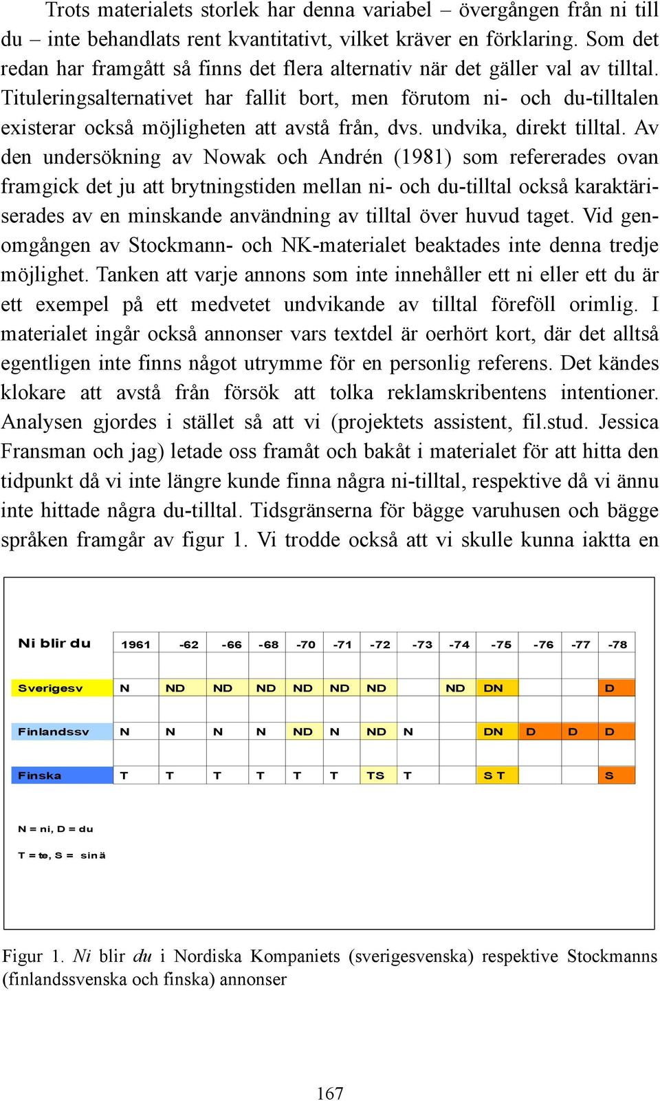 ituleringsalternativet har fallit bort, men förutom ni- och du-tilltalen existerar också möjligheten att avstå från, dvs. undvika, direkt tilltal.