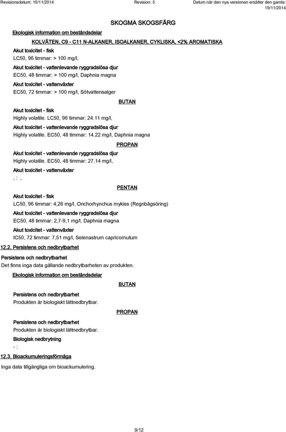 LC50, 96 timmar: 24.11 mg/l, Akut toxicitet - vattenlevande ryggradslösa djur Highly volatile. EC50, 48 timmar: 14.