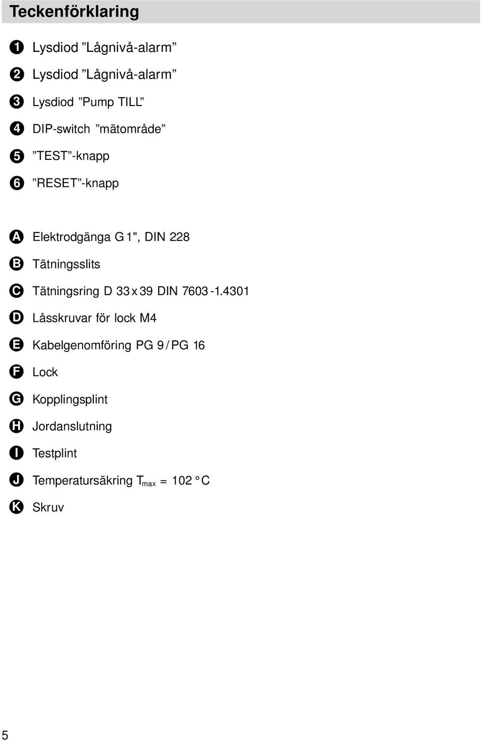 228 Tätningsslits Tätningsring D 33 x 39 DIN 7603-1.