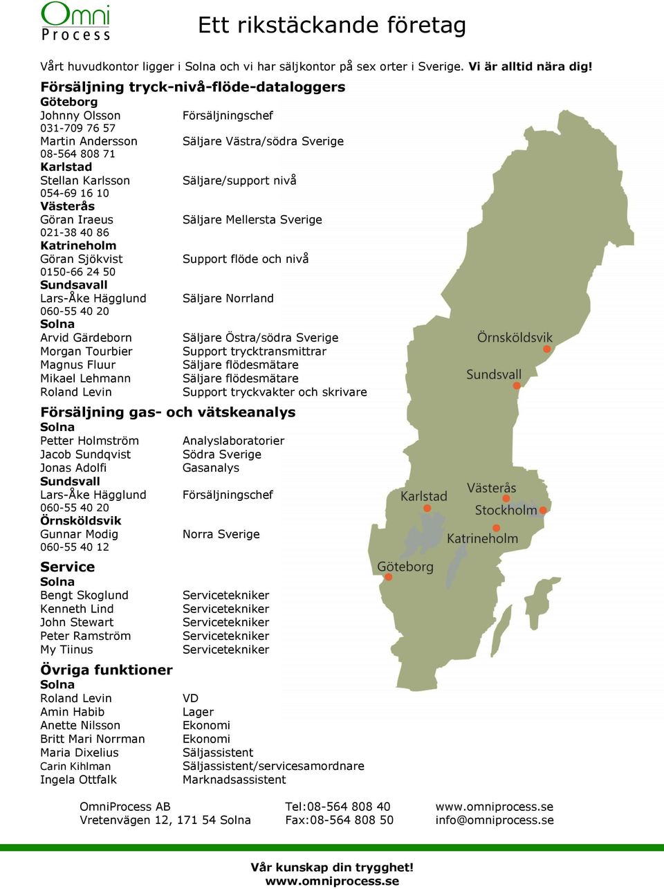 Göran Sjökvist 0150-66 24 50 Sundsavall Lars-Åke Hägglund 060-55 40 20 Solna Arvid Gärdeborn Morgan Tourbier Magnus Fluur Mikael Lehmann Roland Levin Försäljningschef Säljare Västra/södra Sverige