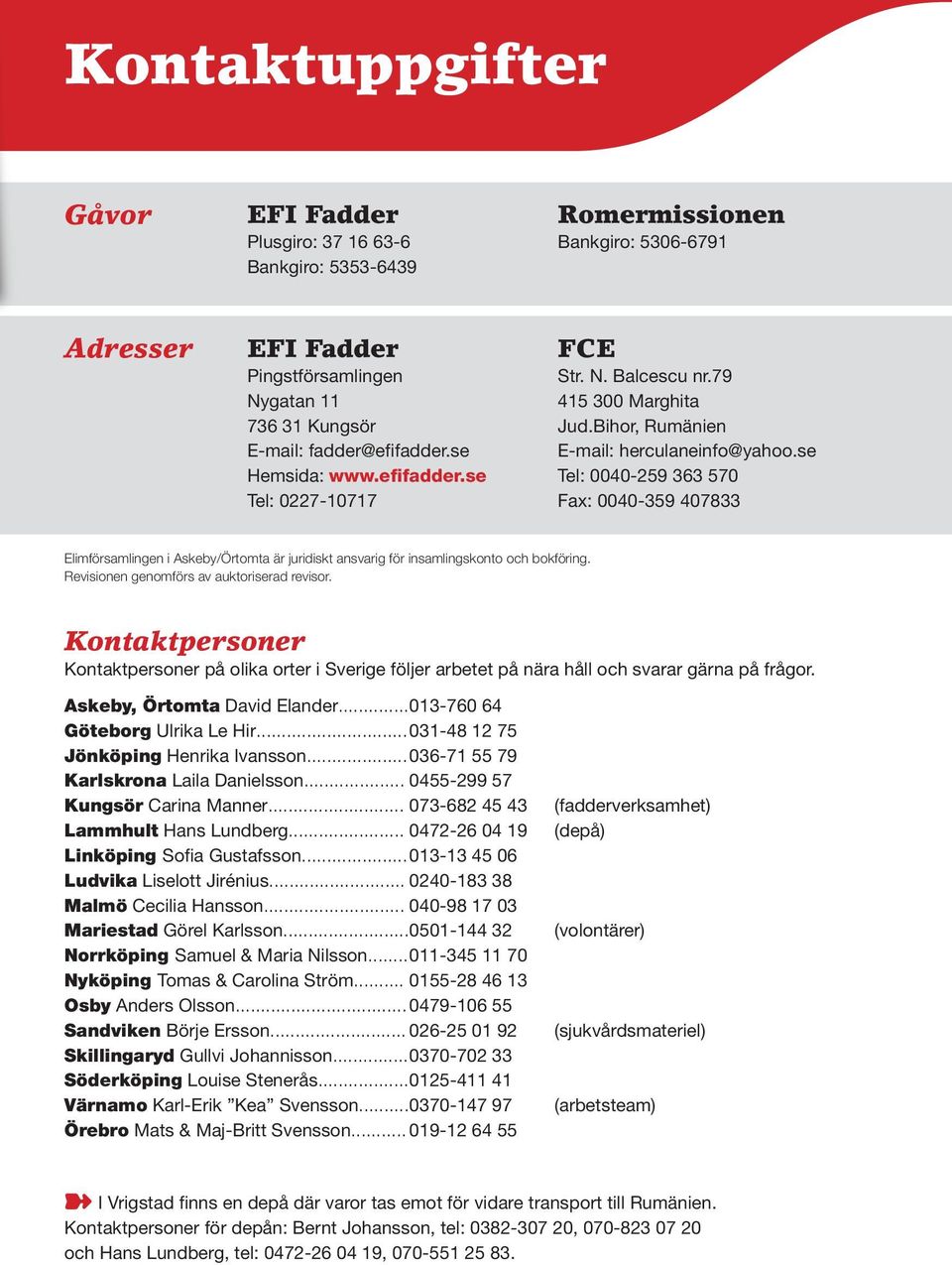 se Tel: 0040-259 363 570 Fax: 0040-359 407833 Elimförsamlingen i Askeby/Örtomta är juridiskt ansvarig för insamlingskonto och bokföring. Revisionen genomförs av auktoriserad revisor.