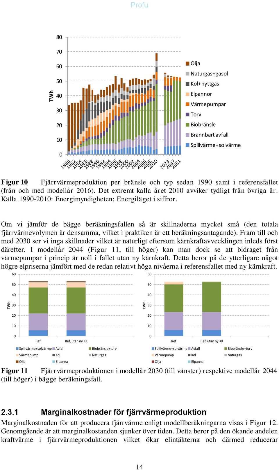 Om vi jämför de bägge beräkningsfallen så är skillnaderna mycket små (den totala fjärrvärmevolymen är densamma, vilket i praktiken är ett beräkningsantagande).