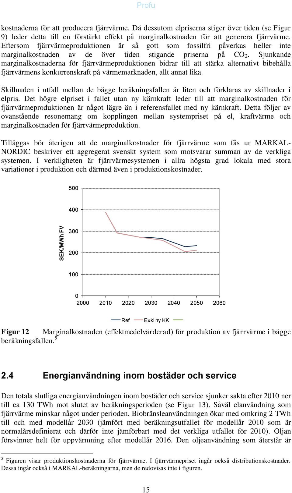 Sjunkande marginalkostnaderna för fjärrvärmeproduktionen bidrar till att stärka alternativt bibehålla fjärrvärmens konkurrenskraft på värmemarknaden, allt annat lika.