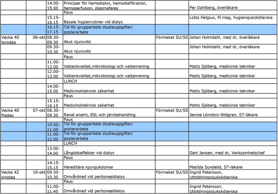 15 Tid för grupparbete studieuppgifter/ 06-okt 08.30- Förmaket SU/SS Johan Holmdahl, med dr, överläkare 09.30 Akut njursvikt 09.30- Johan Holmdahl, med dr, överläkare 10.30 Akut njursvikt 12.