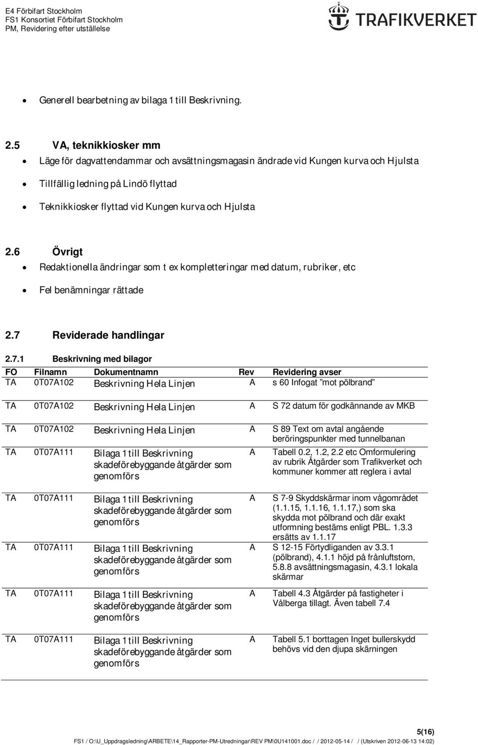 6 Övrigt Redaktionella ändringar som t ex kompletteringar med datum, rubriker, etc Fel benämningar rättade 2.7 