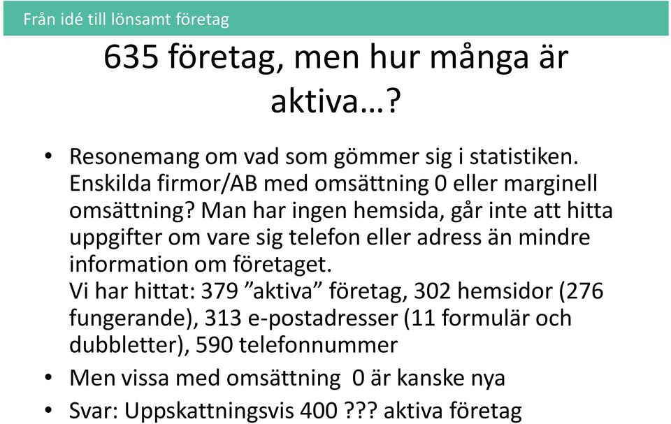 Man har ingen hemsida, går inte att hitta uppgifter om vare sig telefon eller adress än mindre information om företaget.