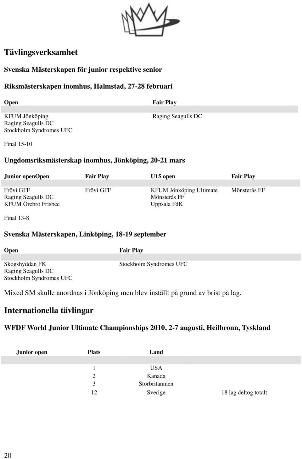 Mönsterås FF KFUM Örebro Frisbee Uppsala FdK Final 13-8 Svenska Mästerskapen, Linköping, 18-19 september Open Skogshyddan FK Raging Seagulls DC Stockholm Syndromes UFC Fair Play Stockholm Syndromes