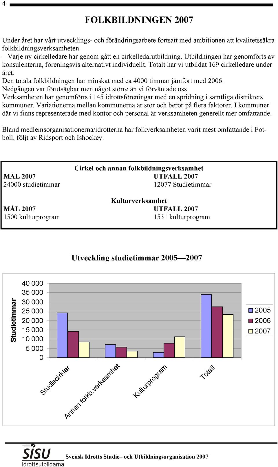 Den totala folkbildningen har minskat med ca 4000 timmar jämfört med 2006. Nedgången var förutsägbar men något större än vi förväntade oss.