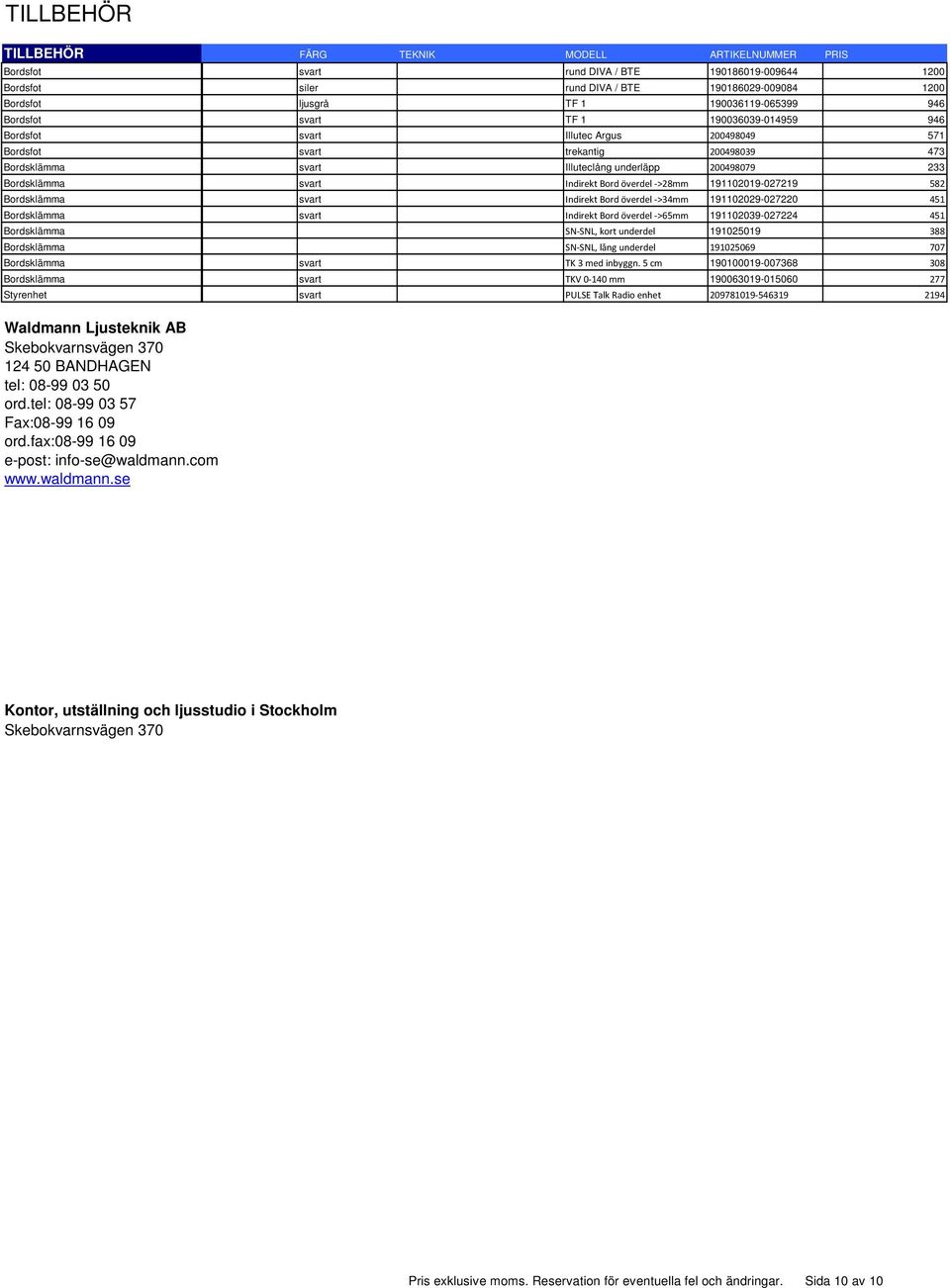 Bordsklämma svart Indirekt Bord överdel ->28mm 191102019-027219 582 Bordsklämma svart Indirekt Bord överdel ->34mm 191102029-027220 451 Bordsklämma svart Indirekt Bord överdel ->65mm 191102039-027224