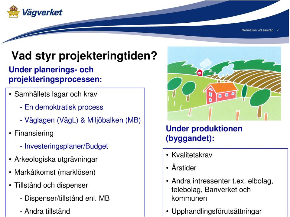 Miljöbalken (MB) Finansiering - Investeringsplaner/Budget Arkeologiska utgrävningar Markåtkomst (marklösen) Tillstånd och