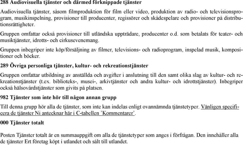 Gruppen inbegriper inte köp/försäljning av filmer, televisions- och radioprogram, inspelad musik, kompositioner och böcker.