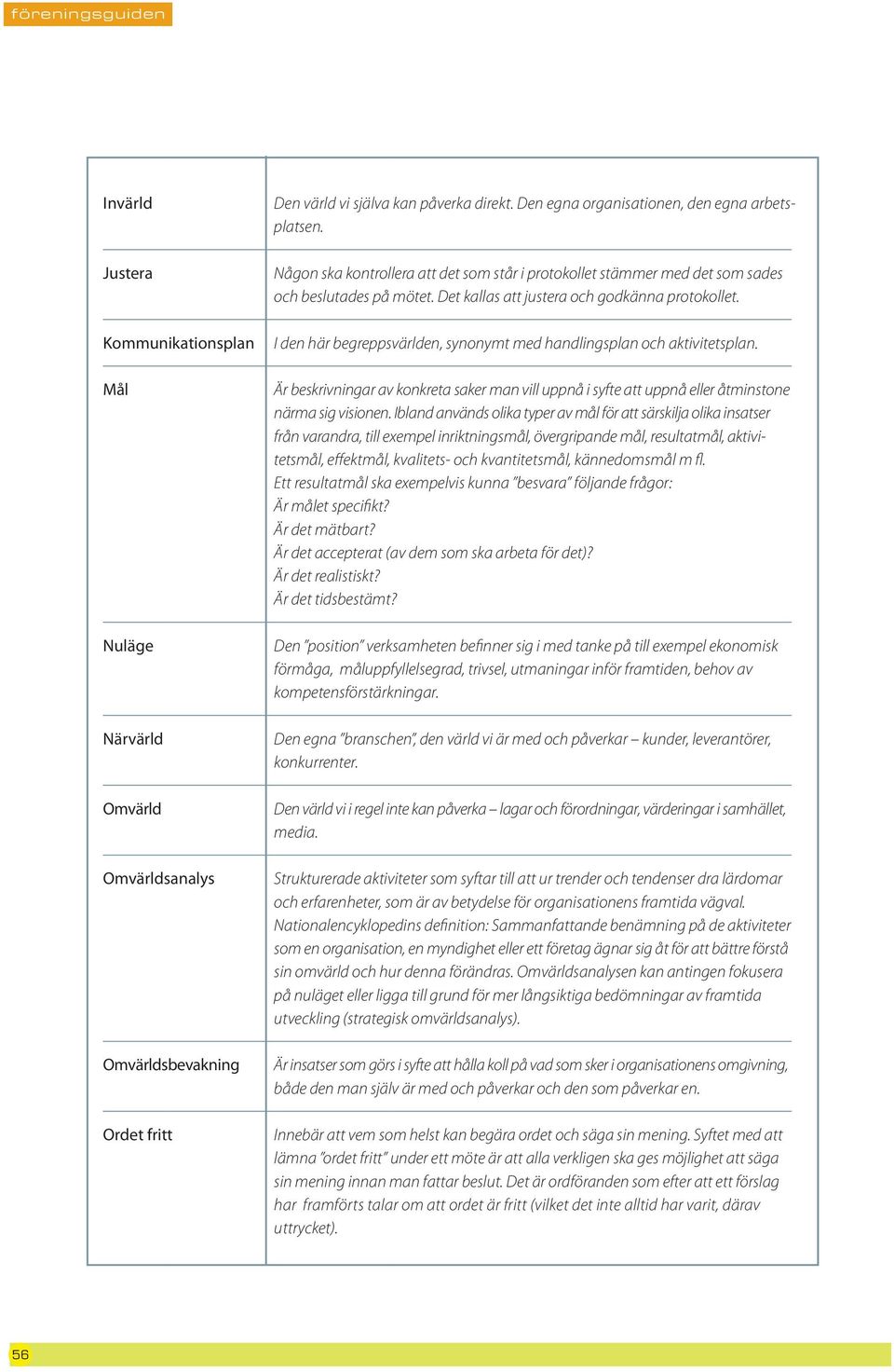 Det kallas att justera och godkänna protokollet. I den här begreppsvärlden, synonymt med handlingsplan och aktivitetsplan.