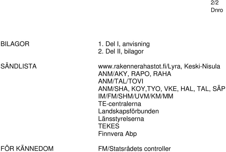 fi/lyra, Keski-Nisula ANM/AKY, RAPO, RAHA ANM/TAL/TOVI ANM/SHA, KOY,TYO,