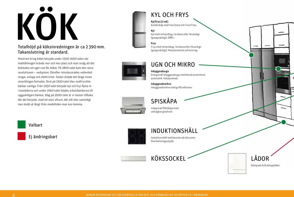 På 1800-talet kom den stora revolutionen vedspisen. Därefter introducerades vattenledningar, avlopp och elektricitet.