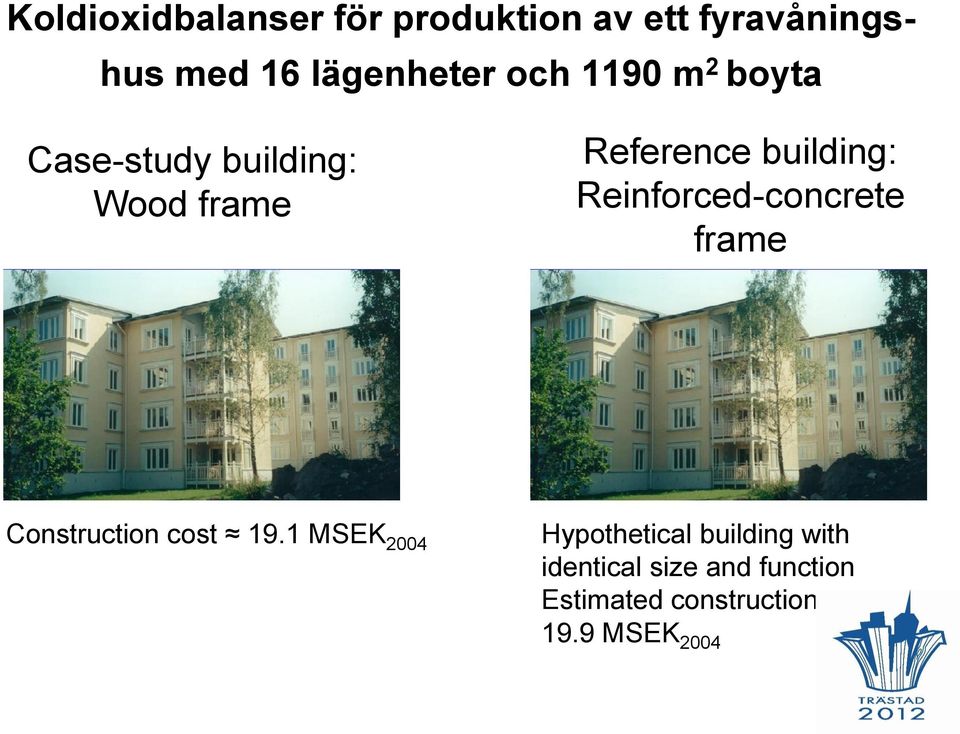 Reinforced-concrete frame Construction cost 19.