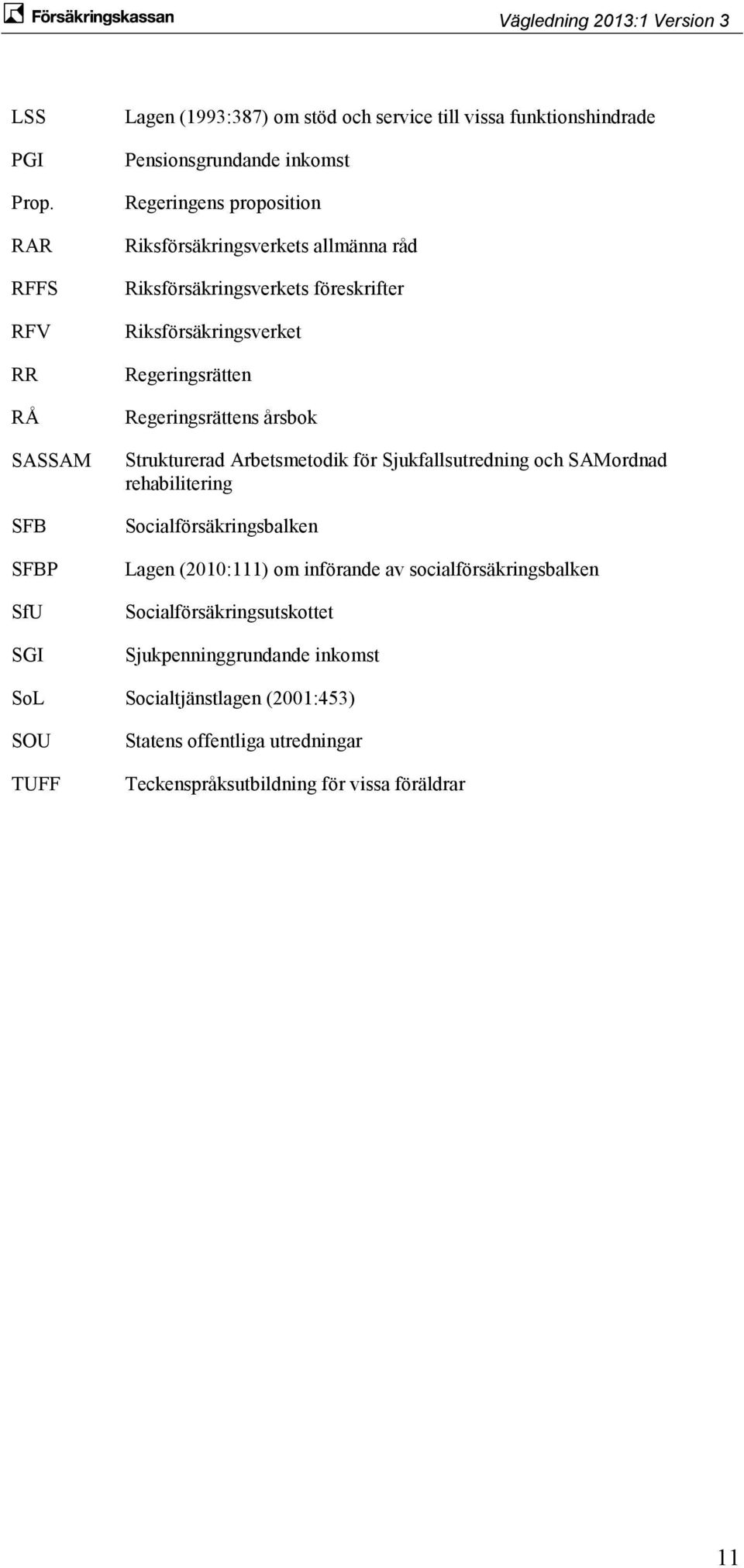 Riksförsäkringsverkets allmänna råd Riksförsäkringsverkets föreskrifter Riksförsäkringsverket Regeringsrätten Regeringsrättens årsbok Strukturerad Arbetsmetodik